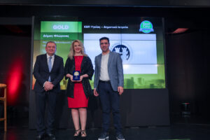 129bestcityawards