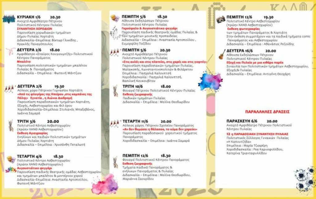 programma esofilo